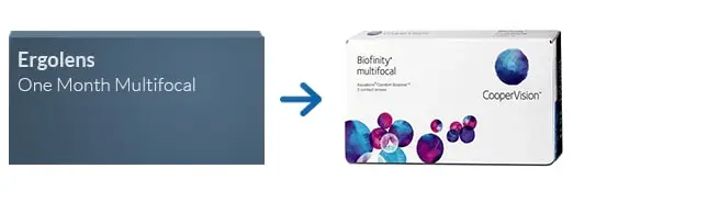 Lentes de Contacto Ergolens One Month Multifocal