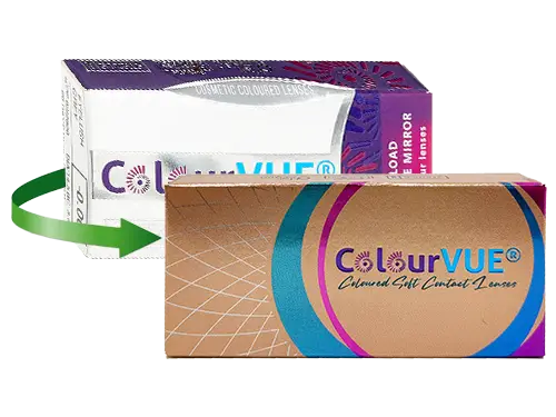 Lentes de Contacto ColourVue Fizzy